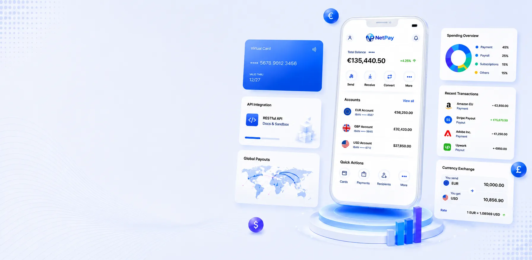 NetPay embedded banking app — virtual cards, multi-currency accounts and payouts